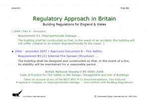 Colour image showing Page 51 in the Appendix of my Overhead Presentation on 'Sustainable Fire Engineering' ... scheduled for this Thursday, 22 September 2011, at the ASFP Ireland Fire Seminar & Workshop ... to be held at the RDS, in Ballsbridge, Dublin. Click to enlarge.