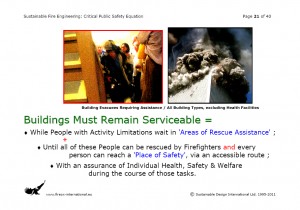 Colour image showing Page 21 from my Overhead Presentation on 'Sustainable Fire Engineering' ... scheduled for this Thursday, 22 September 2011, at the ASFP Ireland Fire Seminar & Workshop ... to be held at the RDS, in Ballsbridge, Dublin. Click to enlarge.