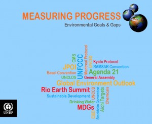 Colour image showing the Tile Page of 'Measuring Progress: Environmental Goals & Gaps' ... published in 2012 by the Division of Early Warning and Assessment (DEWA), United Nations Environment Programme (UNEP), Nairobi. Click to enlarge.